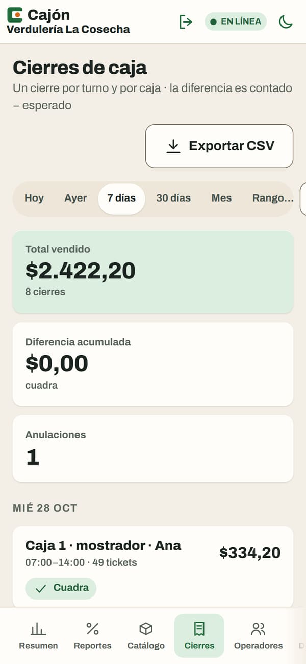 Lista de cierres de caja en el teléfono, con lo vendido y si cada turno cuadró.