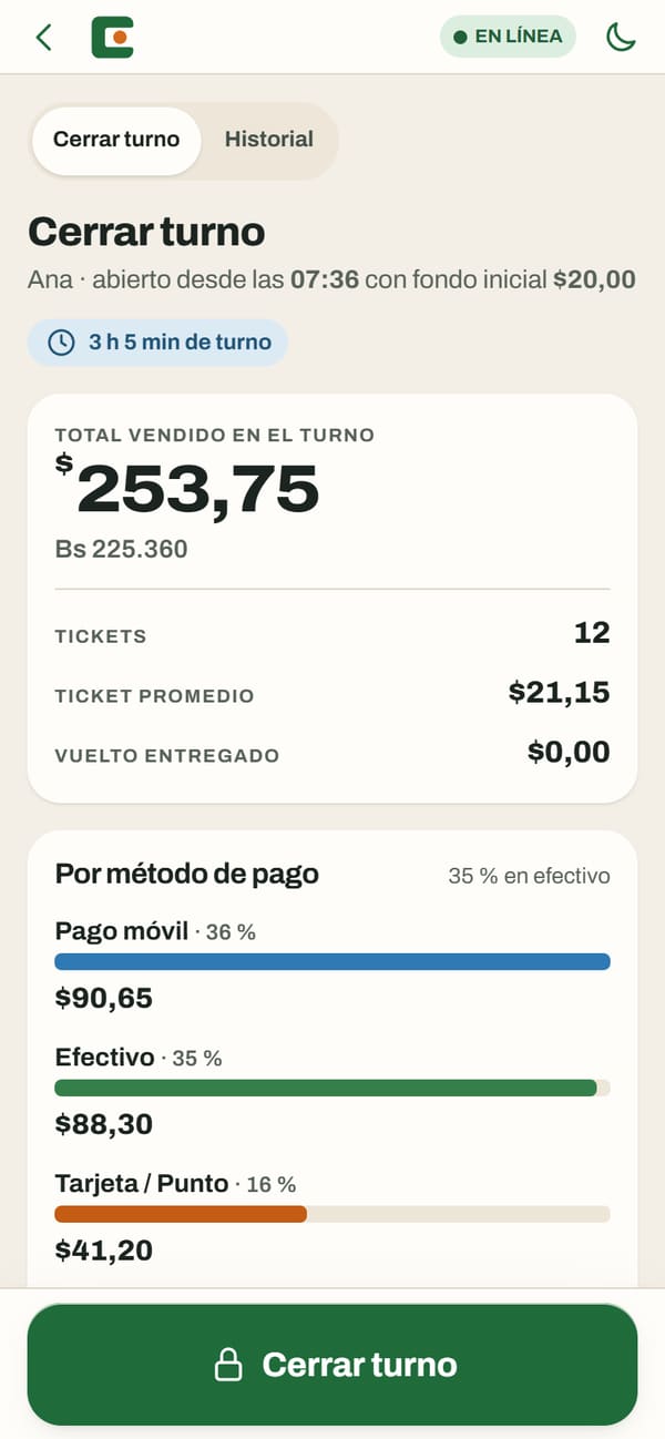 Cierre de turno en el teléfono con el total vendido y el desglose por método de pago.